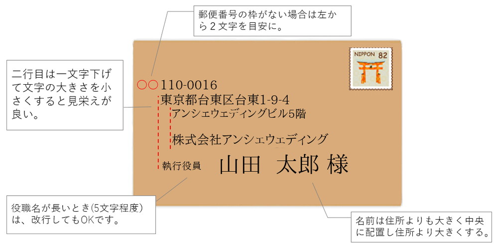 上司・取引先の宛名書き(横)