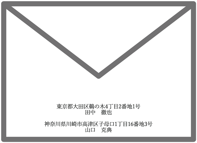 招待状の差出人・両親名義