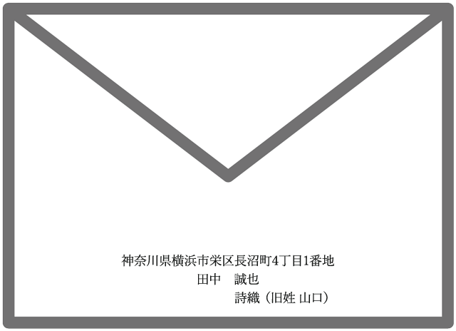 招待状の差出人・新郎新婦（同居＆入籍済）