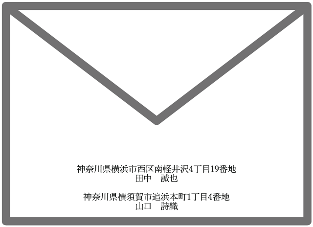 招待状の差出人・新郎新婦（未入籍・同居していない）