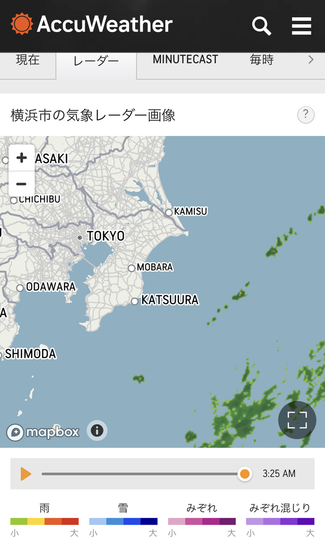 天気予報のレーダーチャート