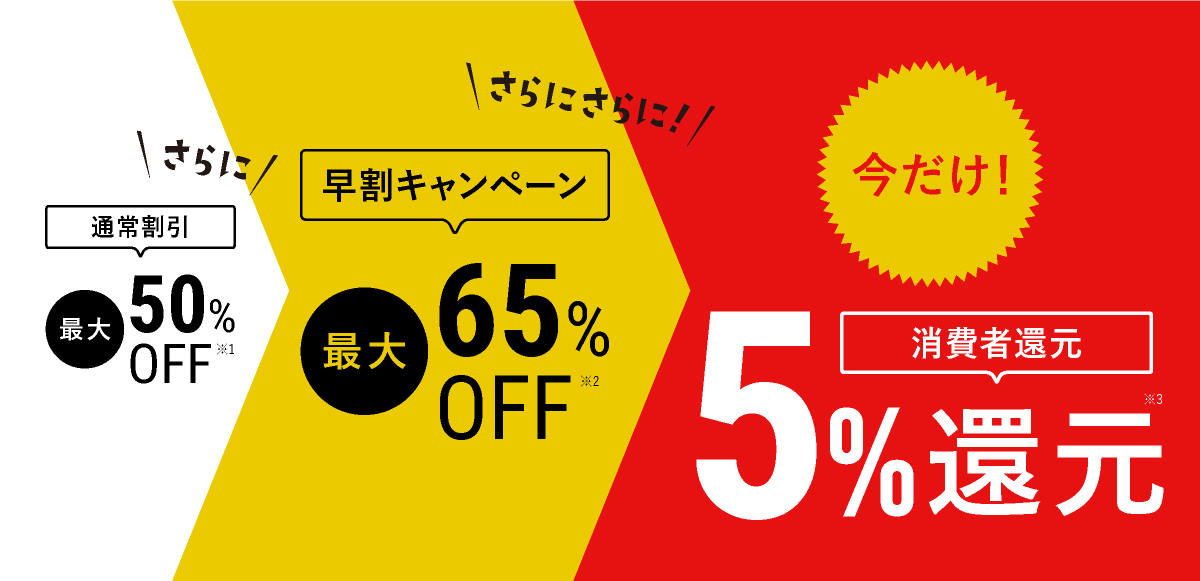 キャッシュレスポイント還元