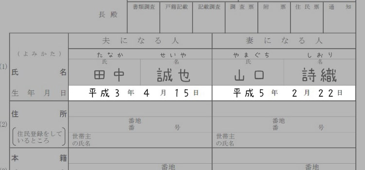 婚姻届の書き方『生年月日』