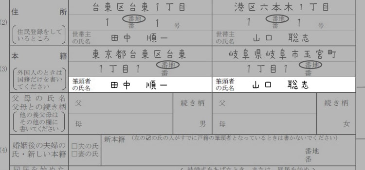 婚姻届の書き方『筆頭者』