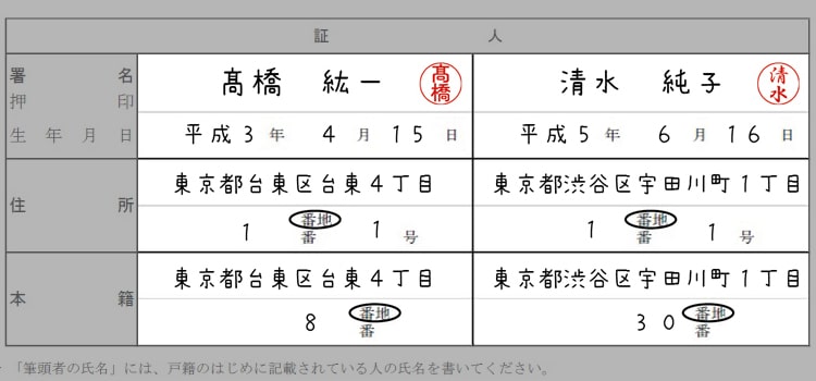 婚姻届の書き方『証人』