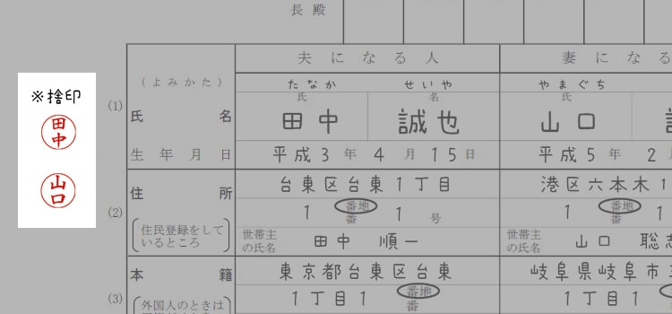 婚姻届の書き方『欄のない場合の捨印』