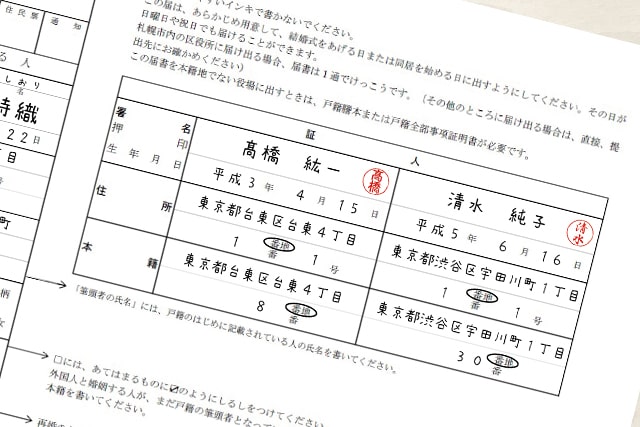 記入済の婚姻届の証人欄