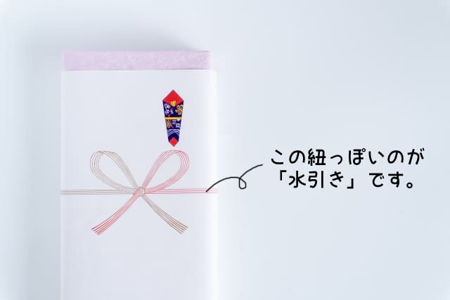 のしの水引きの説明