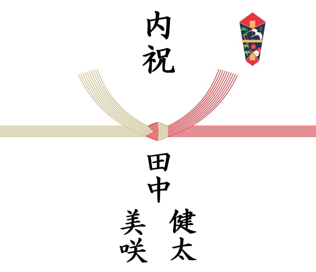 結婚内祝いの熨斗「入籍後」