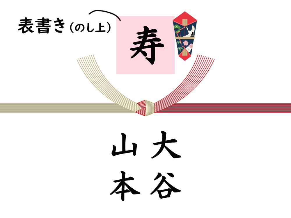 引き出物ののし「寿」