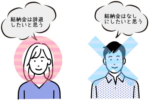 結納金なしは新婦側が決める