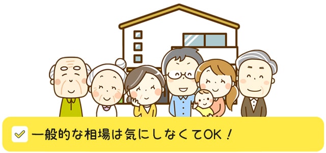 一般的な相場は気にしなくてOK