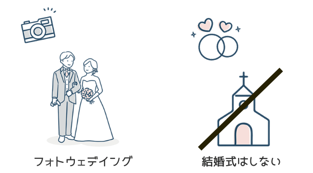 フォトウェデイングと結婚式の違い