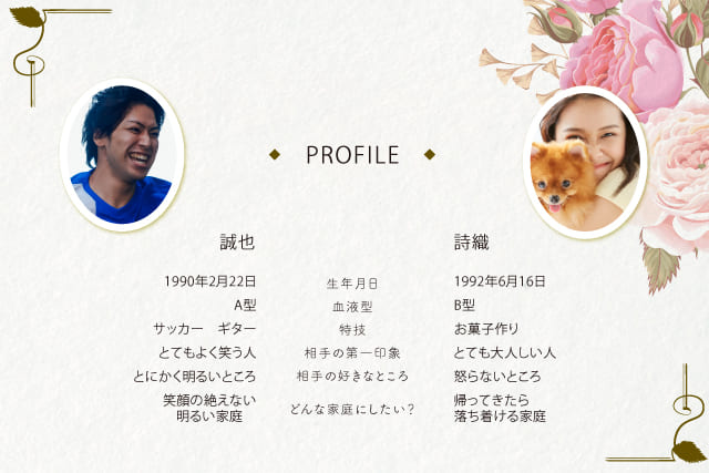 プロフィール