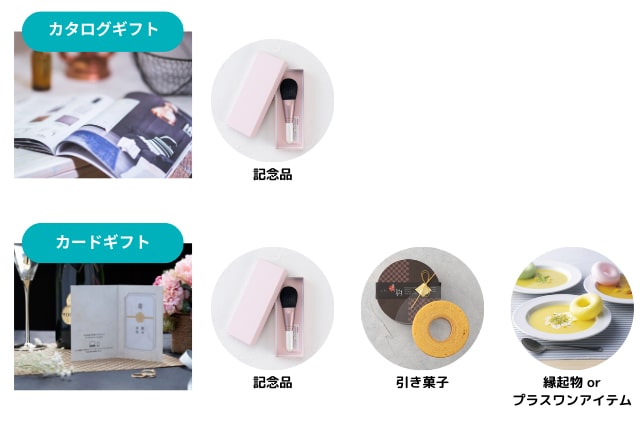 カードタイプのカタログギフトと引き出物カードのち外