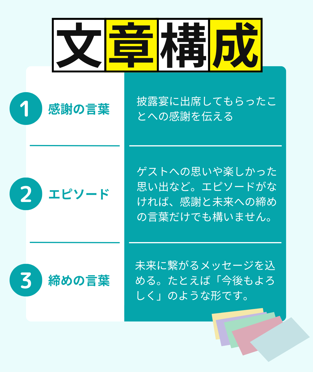 席札の文章構成例
