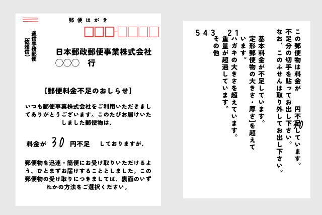 郵便料金不足の連絡